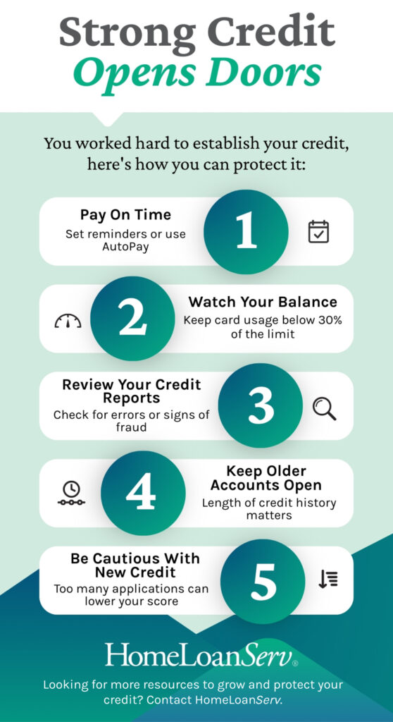 An infographic showing 5 simple ways to protect your credit